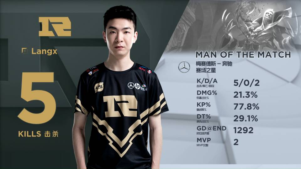 要比赛中为 要比赛中为