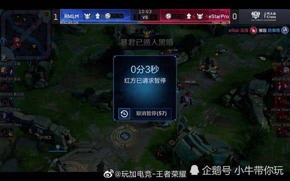 度保护