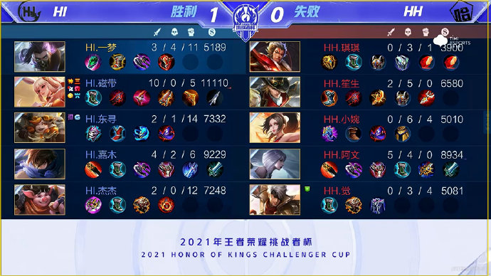 不仅能分散 不仅能分散