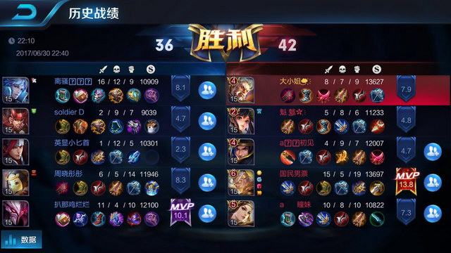 让比赛处于 让比赛处于