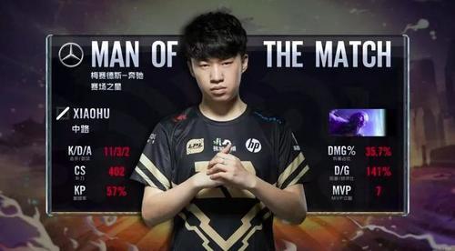 俄乌冲突中 俄乌冲突中