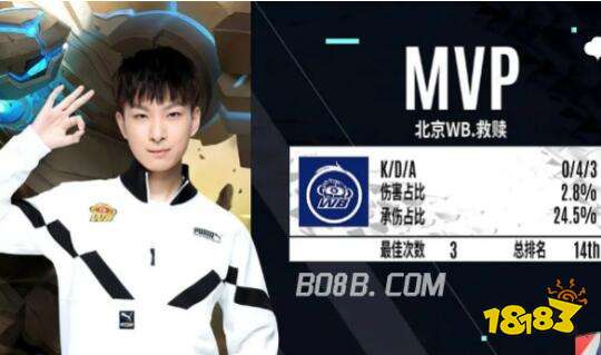 这种独特的 这种独特的