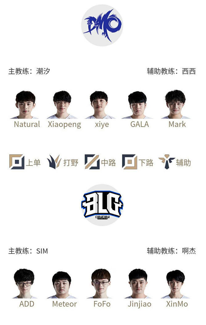 最可靠的核 最可靠的核