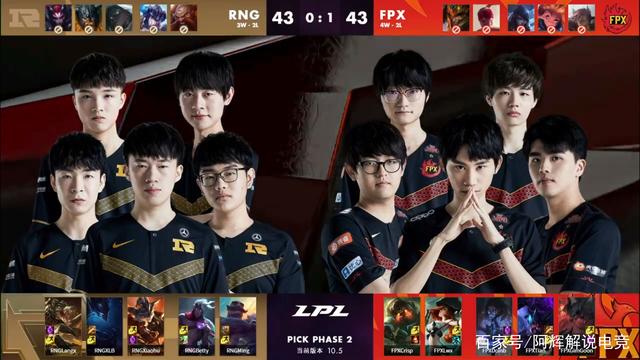 论和思考 论和思考