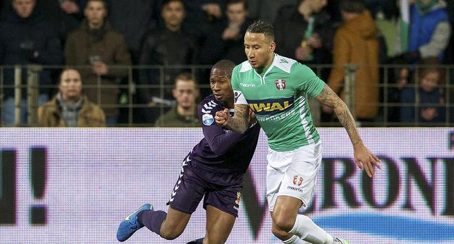 的角度控制 的角度控制