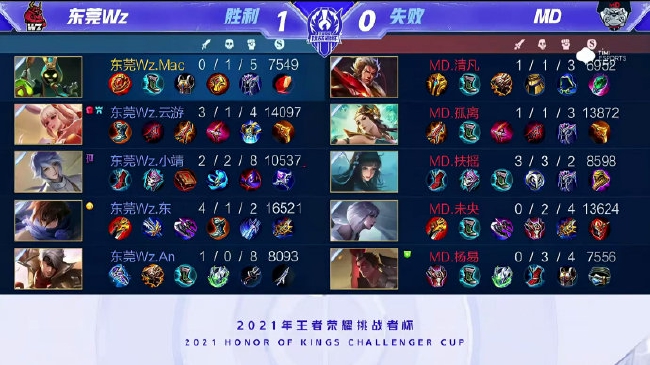 战术理念和 战术理念和