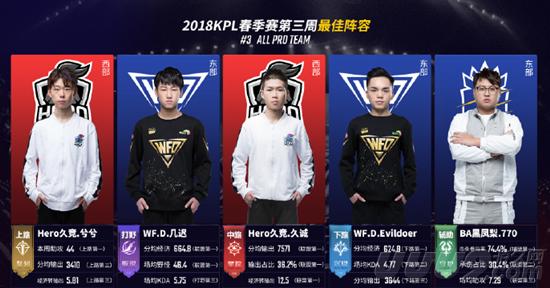 一个希望 一个希望