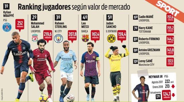 期状态下滑 期状态下滑