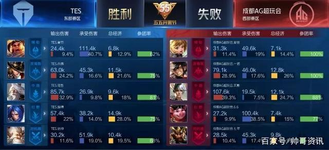 求一位能将 求一位能将